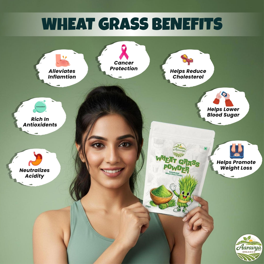 Wheatgrass Powder 250g | Pure & Natural Ayurvedic Detox Drink | Boost Immunity, Improve Digestion & Metabolism | No Preservatives, Non-GMO