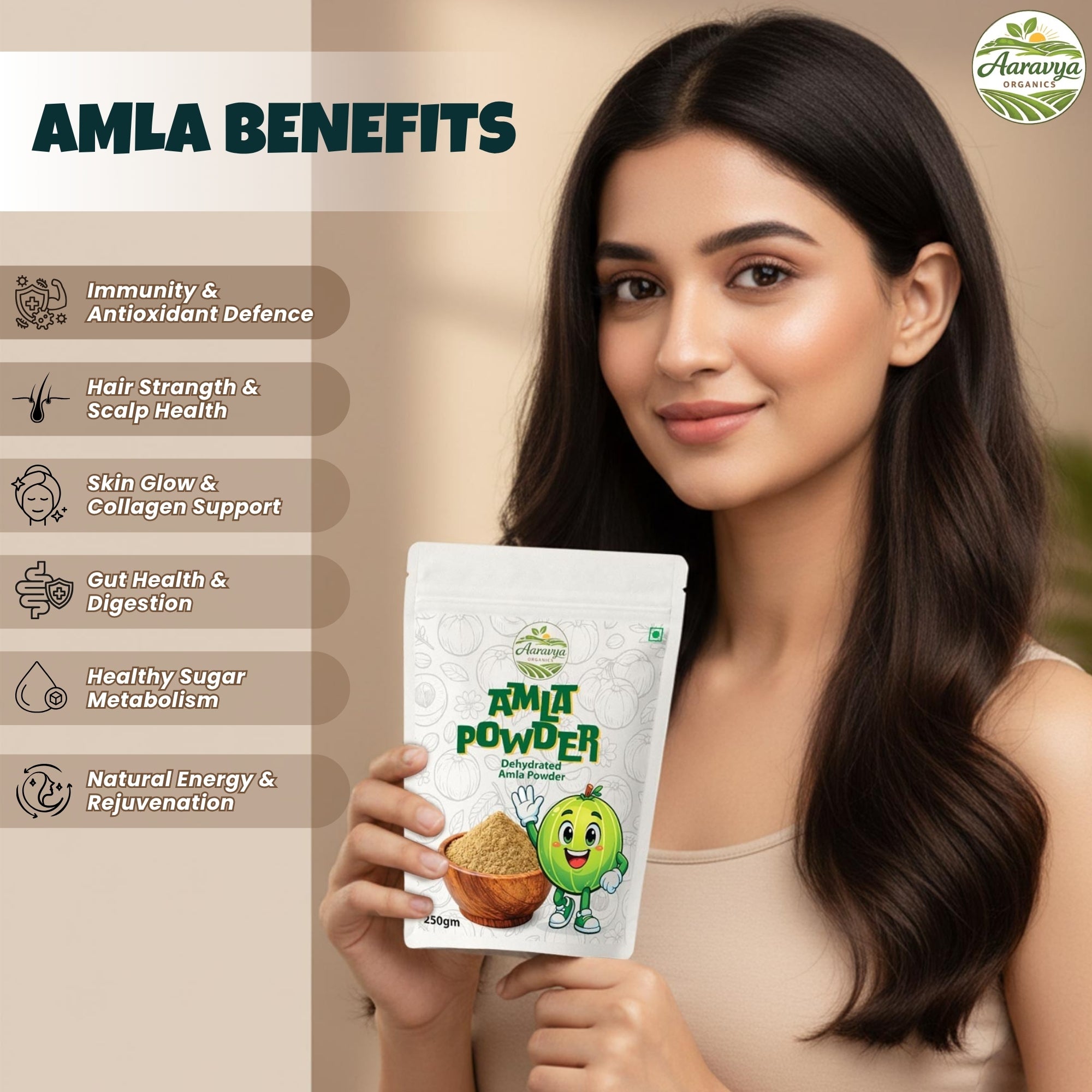 Natural Amla Powder for Hair Growth & Skin Care | Indian Gooseberry (Amla Churna) | Controls Dandruff, Strengthens Hair Roots | For Hair Pack, Drinking & Eating | 250g
