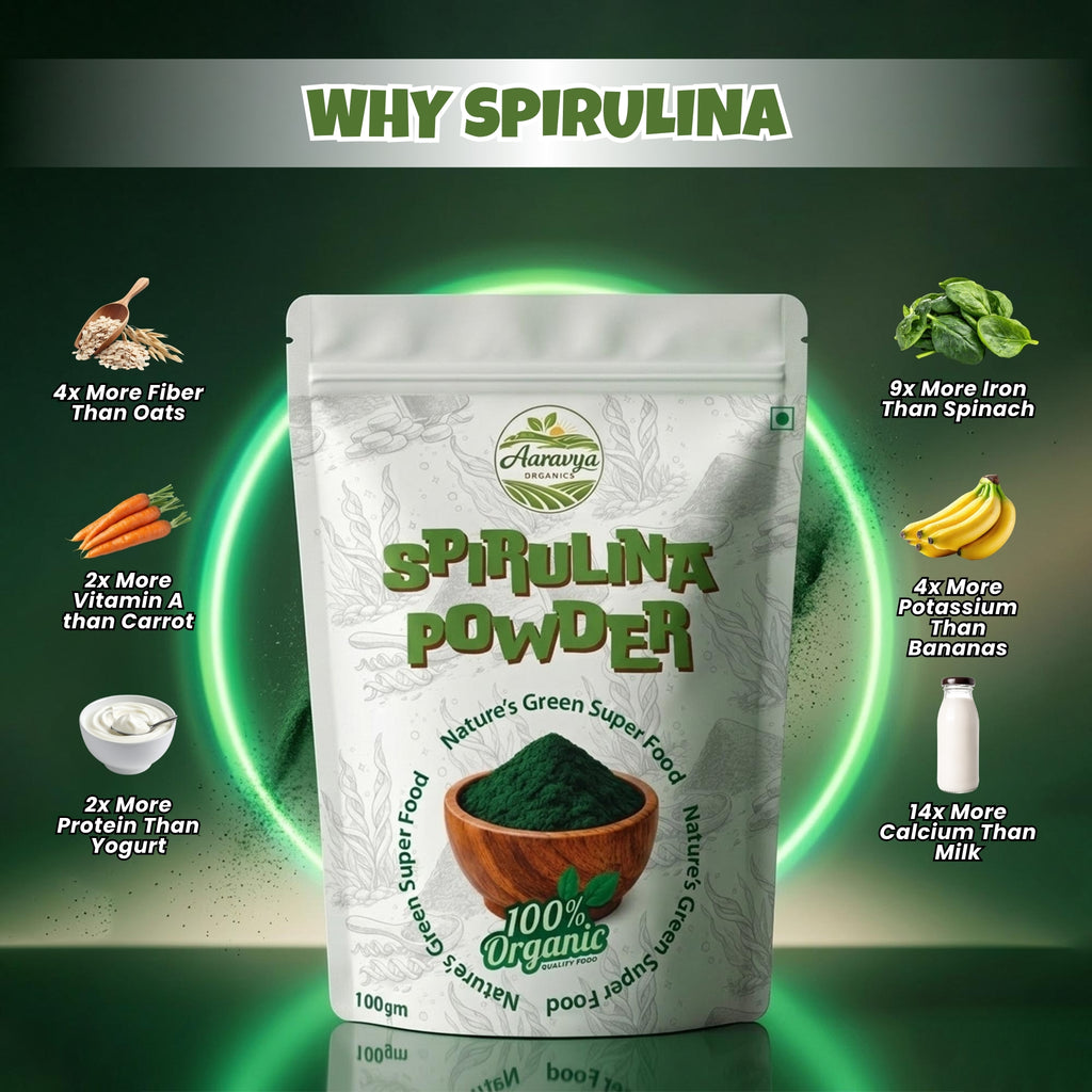 Spirulina Powder 100g | Pure Blue Green Algae Superfood | Rich in Protein, Vitamins & Minerals | Vegan, Gluten-Free, Non-GMO | Finely Milled Spirulina for Immunity, Energy & Detox | Natural Dietary Supplement for Men & Women